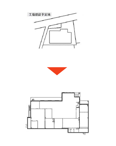 工場建設予定地